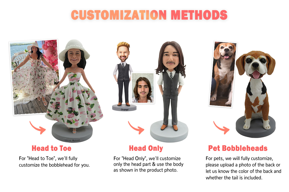 Custom Bobblehead Methods