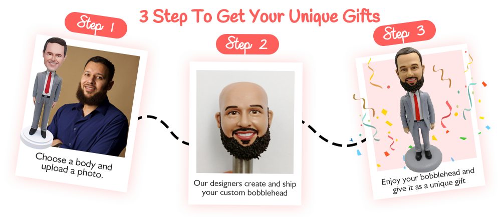 Custom bobbleheads steps