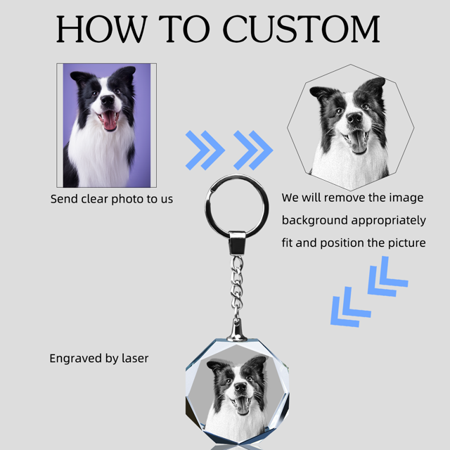 Picture of Personalized 2D or 3D Crystal Photo Keychain Gift in Octagon Shape Crystal - Custom Photo Keychain - Pet Lover Gift