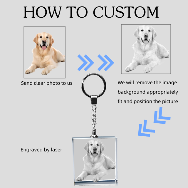 Picture of Personalized 2D or 3D Crystal Photo Keychain Gift in Square Shape - Custom Photo Keychain - Pet Lover Gift